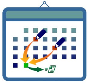 programmare l'invio della fattura elettronica