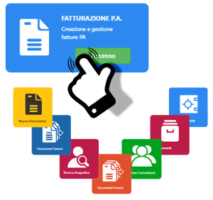 Servizio in abbonamento Self Service per chi lavora con la PA o i privati Servizio in abbonamento Self Service per chi lavora con la PA o i privati
